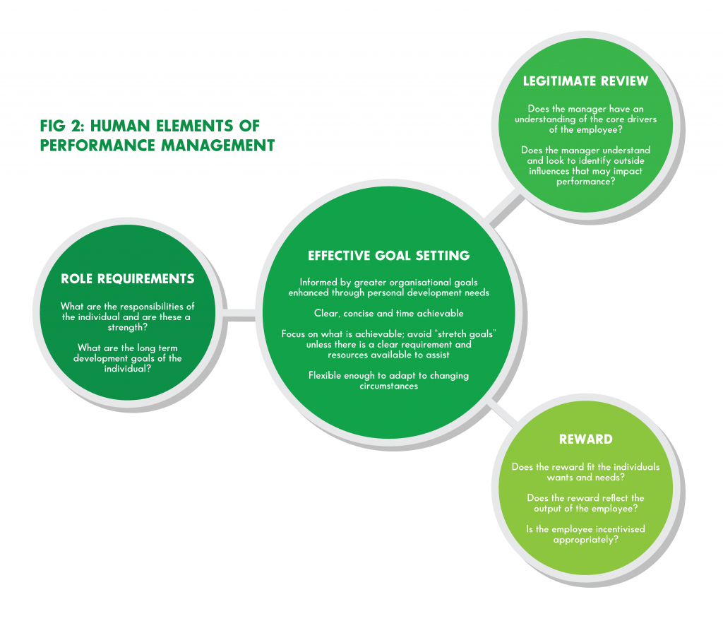 james-article-diagrams-02